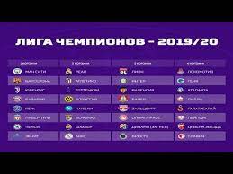 В стамбуле 26 августа будет проведена жеребьёвка группового этапа лиги чемпионов уефа 2021/2021, в которой от россии примет участие зенит. Liga Chempionov 2019 2020 Rezultaty Zherebevki Champions League 2019 2020 Draw Results Youtube