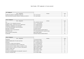 Https Www Val Doise Gouv Fr Content Download 2707 16329 File Saint Gratien Pdf
