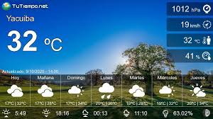 El Tiempo En Yacuiba Bolivia 15 Dias Palma De Mallorca Probabilidad De Lluvia Donostia San Sebastian