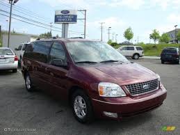 Image result for Dark Toreador Red 2006 Ford