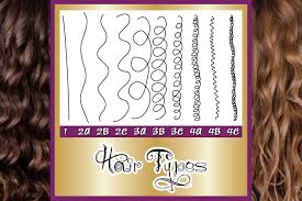 If you live and breathe the curly girl method (the styling approach that replaces harsh ingredients with gentle products), there are def. Can You Use The Curly Girl Method For Wavy Hair 2a 2b Hair Uk Beauty Room