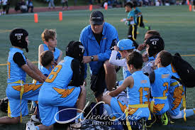 Last call for rally signs show your support for teams competing at nfl flag bowl submit yours by 8pm et today! Nfl Flag Football San Diego Home Facebook