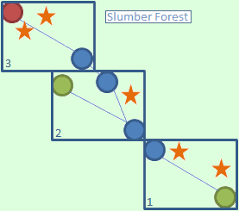Frame rate is capped at 30 fps. First Generation Agarest Wiki Fandom