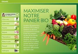 Vu Son Gout Qui S Apparente Drolement Aux Artichauts Le Topinambour Porte Bien Son Nom En Anglais Jerusalem Artichoke Tous Deux Ont D Ailleurs Vegetables