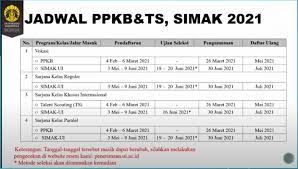 Simak ui sebagai semangat kamu yang ketiga setelah snmptn atau sbmptn. Jalur Masuk Ui 2021 Ppkb Talent Scouting Snmptn Utbk Sbmptn Dan Simak Ui 2021 Bimbel Lavender Bimbel Utbk Sbmptn Simak Ui Masuk Kedokteran Terbaik Jurusan Favorit Ui Ugm Itb