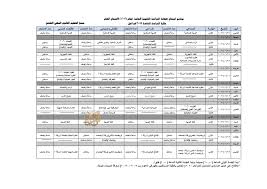 امتحان اللغة العربية لمدة ٣ ساعات. Ø§Ù„Ø¥Ø¹Ù„Ø§Ù† Ø¹Ù† Ø¨Ø±Ù†Ø§Ù…Ø¬ Ø§Ù…ØªØ­Ø§Ù†Ø§Øª Ø§Ù„ØªÙˆØ¬ÙŠÙ‡ÙŠ Ø§Ù„Ù†Ù‡Ø§Ø¦ÙŠ Ø§Ù„ÙˆÙƒÙŠÙ„ Ø§Ù„Ø§Ø®Ø¨Ø§Ø±ÙŠ