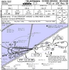 Flight Planning Archives Page 2 Of 2 Golf Hotel Whiskey