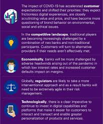 I/ we wish to advise of the following changes to my/our bank details. Making The Right Connections Kpmg Global