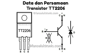 Check spelling or type a new query. Persamaan Transistor A564 Shefalitayal