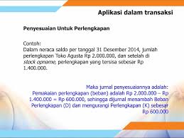 Pengantar Akuntansi Jurnal Penyesuaian Kertas Kerja Ppt Download