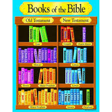 T 38702 Books Of The Bible Learning Chart Teach Children How To Use The Bible Say A Prayer And Understand Books Of The Bible Bible Activities Bible For Kids