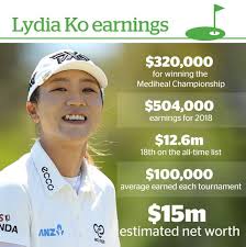 She attended the university of arizona at tucson. Lydia Ko S Incredible Money Train Back On Track Nz Herald