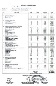 We did not find results for: Proposal Pembangunan Masjid Informasi Kegiatan Yayasan Al Umm Banjarmasin