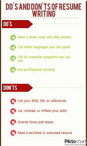 Dos when writing a covering letter : Dos And Don Ts Resume Inspirational Dos And Don Ts Of Resume Resume Writing Good Resume Examples Cover Letter For Resume