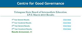 Bie telangana inter results 2020. Manabadi Co In Manabadi Tsbie Ts Inter Results 2018 Declared Live Updates Ts Intermediate 1st Year 2nd Year Results 2018 At Www Tsbie Cgg Gov In Www Bieap Gov In Www Bie Telangana Gov In Www Manabadi Com And Www Manabadi Co In Check Here