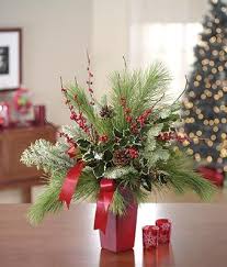 Pin On Christmas