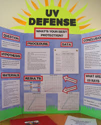 Sunscreen Spf Science Fair Abstract Super Science Fair Projects Science Fair Projects Boards High School Science Fair Projects High School Science Fair