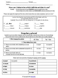 Los Articulos Spanish Articles Gender And Number With Classroom Objects Definite And Indefinite Articles Basic Concepts Classroom
