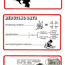 Criteria minimum design value hood face area: Pdf Card Based Design Tools A Review And Analysis Of 155 Card Decks For Designers And Designing