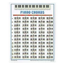 Walrus Productions Piano Chord Mini Chart Alto Music