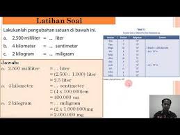 We did not find results for: Latihan Dan Pembahasan Soal Soal Bab 1 Ipa Kelas 7 K13 Youtube