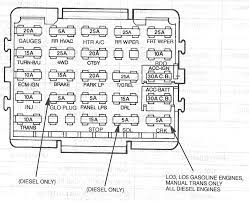 Fuse panel layout diagram parts: 1991 Chevy Truck Fuse Box Diagram Var Wiring Diagram Rotate Rotate Europe Carpooling It