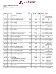 Stock brokers can accept securities as margin from clients only by. Agicl Axis Bank Statement Mo Nov 2016 Pdf Debit Card Banks