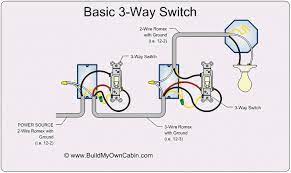 Images of wiring 3 way switch diagram wire. Faq Ge 3 Way Wiring Faq Smartthings Community