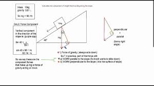 Aqa As Physics Inclined Plane Force Question Youtube