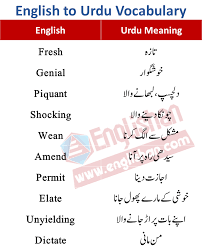 1000 English Words With Urdu Meaning In 2020 English Words Learn English Words Vocabulary Words