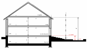 We did not find results for: Https Www Strassen Lu Media 5c77d4f64b0f3 006 Pe Pap31 Ref1628 Qe1 Pdf