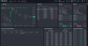 Live price charts and trading for top cryptocurrencies like bitcoin (btc) and ethereum (eth) on bitstamp, coinbase pro, bitfinex, and more. Bitcoin Com S Premier Cryptocurrency Exchange Is Now Live Announcements Bitcoin News