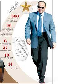 Jan 27, 2014 · أدى عبد الفتاح السيسي اليمين رئيسا جديد لمصر بعد فوزه في الانتخابات الرئاسية التي جرت في مايو / ايار الماضي. Ø§Ù†Ø¬Ø§Ø²Ø§Øª Ø§Ù„Ø±Ø¦ÙŠØ³ Ø¹Ø¨Ø¯ Ø§Ù„ÙØªØ§Ø­ Ø§Ù„Ø³ÙŠØ³ÙŠ Abdoelznaty3 Twitter