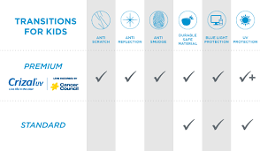 transitions adaptive lenses for kids essilor new zealand