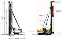 Image result for Piling Rigs