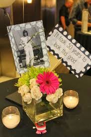 50th Birthday Simple Birthday Party Ideas For Mom 50th Birthday Party Decorations 50th Birthday Party Decorations 50th Birthday Decorations 50th Birthday Centerpieces