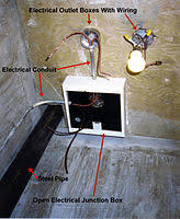 Cabling house telephone wiring uses cable containing six 0.5mm diameter solid conductors. Junction Box Wikipedia