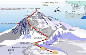 Everest Base Camp Height Everest Base Camp Trek Map