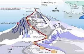 everest base camp height everest base camp trek map