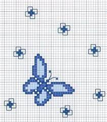 Fe424c79a5fe55a59c53520e7210a9c2 Jpg 452 512 Cross Stitch Designs Cross Stitch Border Pattern Cross Stitch Alphabet Patterns