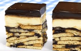 At cakeclicks.com find thousands of cakes categorized into thousands of categories. Resepi Kek Batik Indulgence Daily Makan
