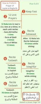 Your current browser isn't compatible with soundcloud. Aamal For Laylatul Raghaib First Thursday In Rajab Prayers The Unit Holy Night