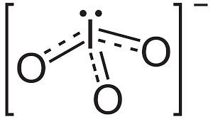 Image result for ion3