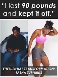 Pin On Exercise Inspiration