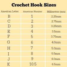 beginners guide to crochet hook sizes and styles my next