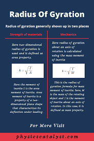Radius Of Gyration In 2021 Root Mean Square General Physics Chemistry Class 11