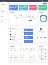 Pin On Html Admin Templates