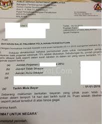 Maklumat lanjut tentang pinjaman mara. Tkwbns Bayaran Balik