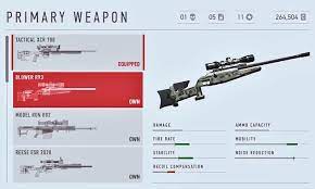 La aplicación fps de cover fire shooting games sniper te permite estar a cargo de las tropas . Offline Sniper Games For Android Apk Download