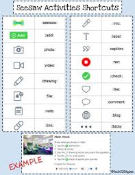 How To Add Seesaw Icons To Your Activity Instructions Teaching Technology Teacher Technology Seesaw